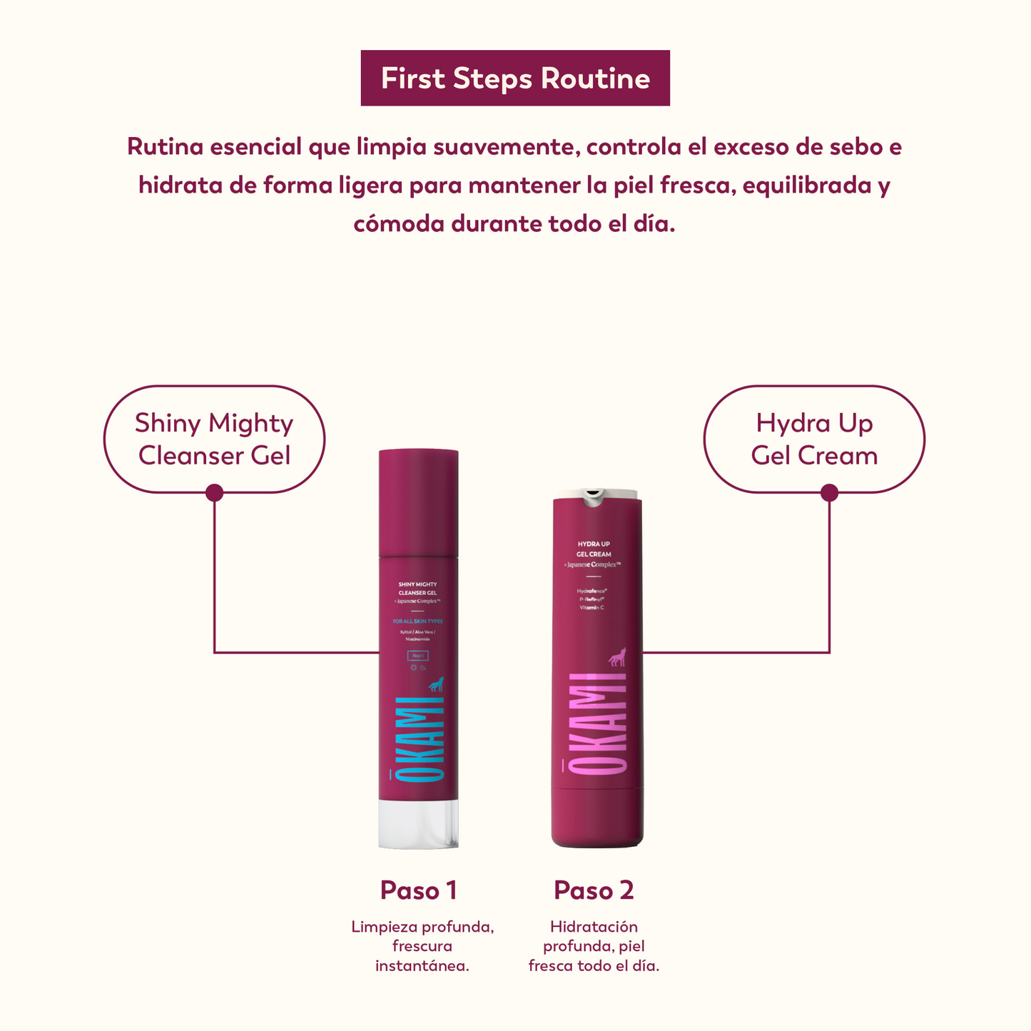 First Steps Routine